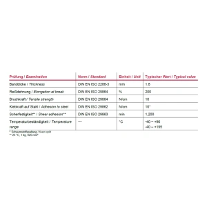 4218 coroplast pe foam tape eurotech direct