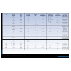 Hildebrand-Katalog-Hardness-information-cross